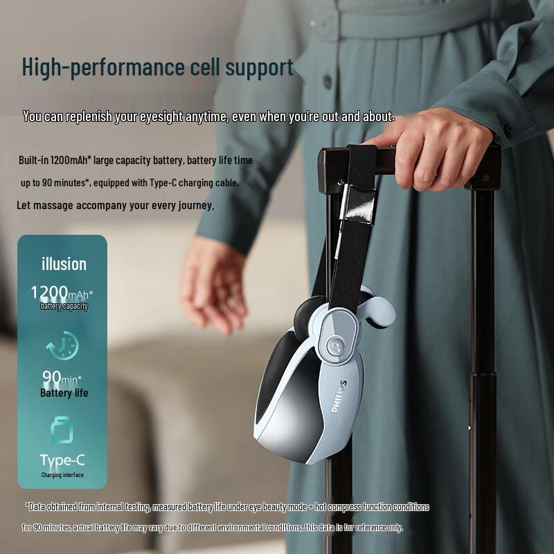 Philips PPM7102E Heated Eye Massager