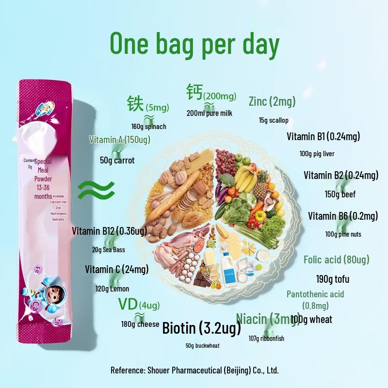 Shou'er Eryanbao Infant Multivitamin & Mineral Powder