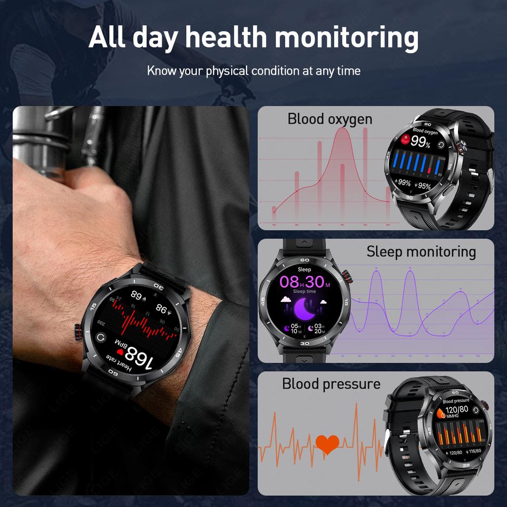 New Smart Watch Men Wireless Call IP67 Waterproof Sport Fitness Watch Voice Assistant Heart Rate Health Monitor Smartwatch