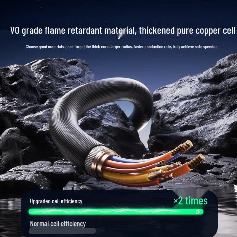 MEEEGOU Surface Power Adapter Charger