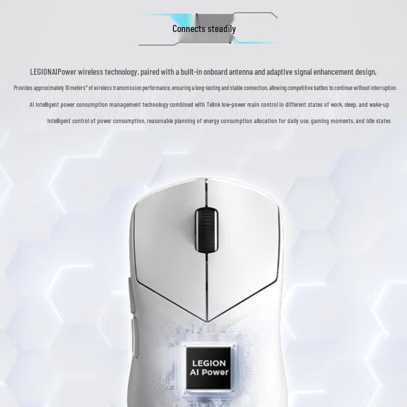 Lenovo Legion M6X Dual-Mode Wireless Gaming Mouse