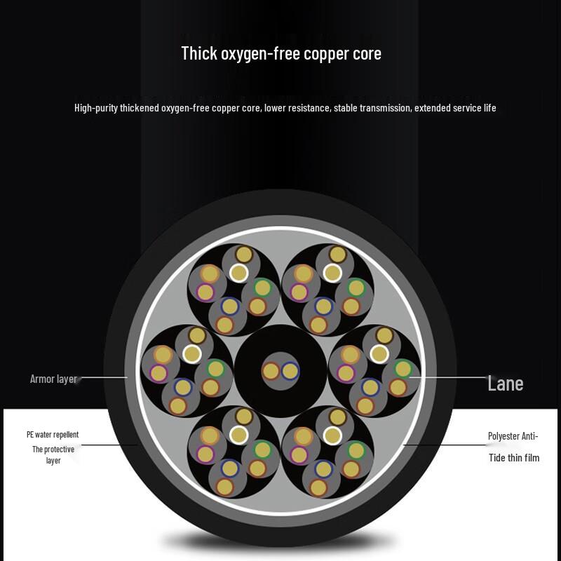 Outdoor 50-Pair Oil-Filled Communication Cable