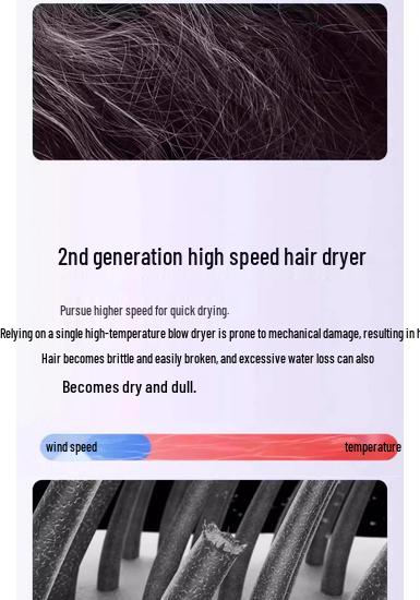 High-Speed Bladeless Hair Dryer: Bestseller for Home Use, Constant Temperature, High Power, and Negative Ion Hair Care.