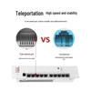 Rede – Modems e Routers