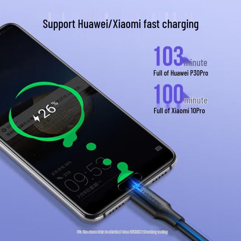 Ugreen USB-A To USB-C 3A Fast Charging Cable