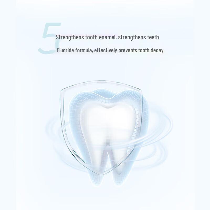 Sensodyne Multi-Care Toothpaste