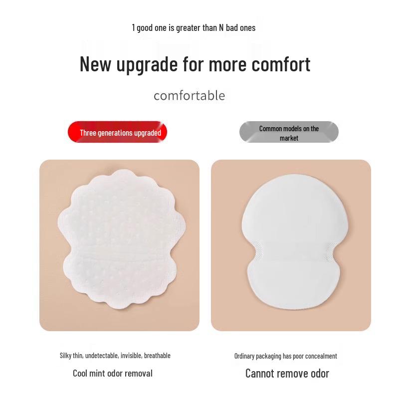 Cool Summer Invisible Underarm Sweat Pads – Lightweight, Breathable, and Antiperspirant Deodorant Stickers