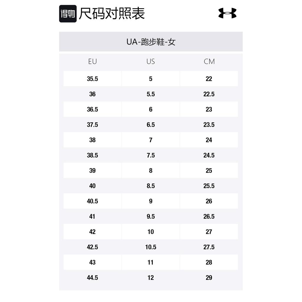 Under Armour Charged Vantage 2