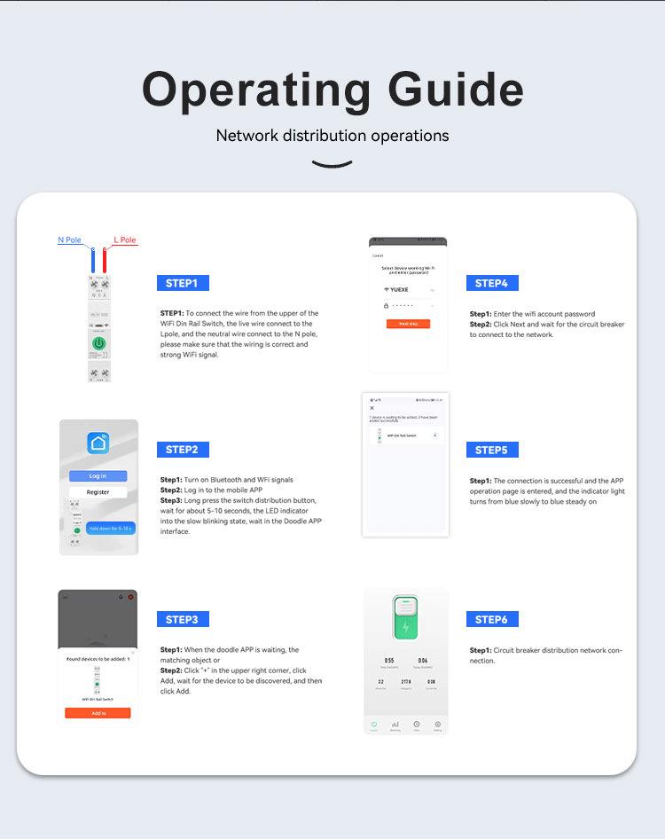 Tuya Smart Wi-Fi Circuit Breaker with Mobile App Control and Timer