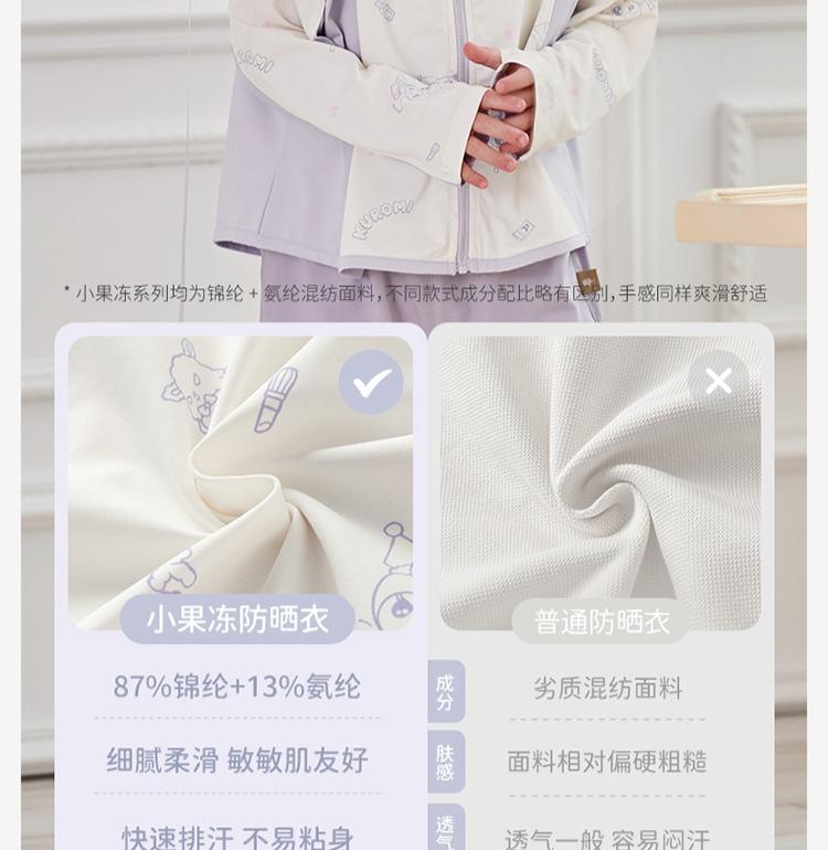 Kulomi Collaborates with Davidella Girls' Sunscreen Clothes for Summer, New Children's Ice Silk Original Yarn Sunscreen Jacket