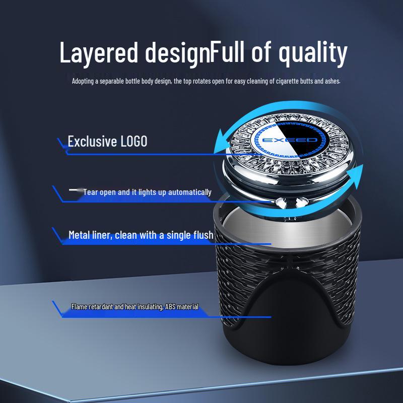 Illuminated Car Interior Accessory with Lid for Chery Exeed TXL, Lingyun Lanyue, TX Zhuifeng ETI Models