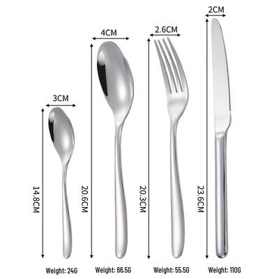 Couverts de table – Ensembles de couverts