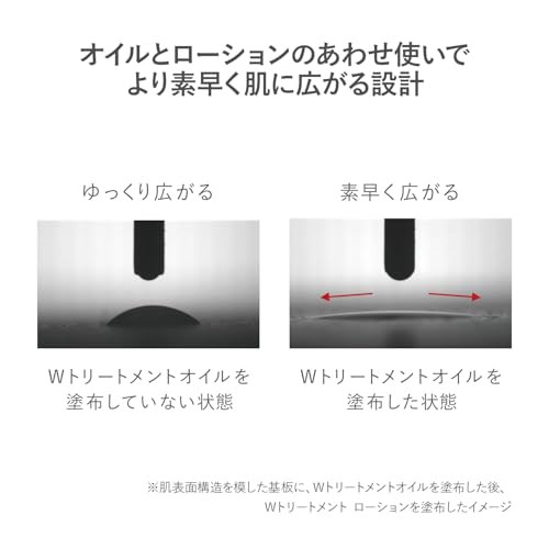 [RMK Official] RMK W Treatment Lotion 160mL Floral Citrus Scent (Moisturizing Toner, Moisturizing Face Lotion, Toner, Moisturizer, Skincare)