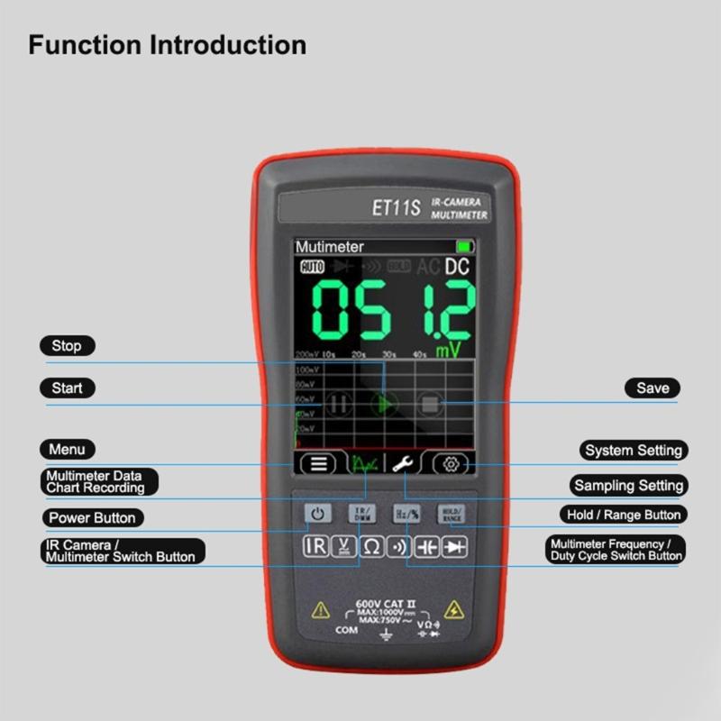4000 Counts Multimeter 24x32 Thermal Imager Rechargeable Thermal Imaging Camera Voltage Resistance Diode Test Meter