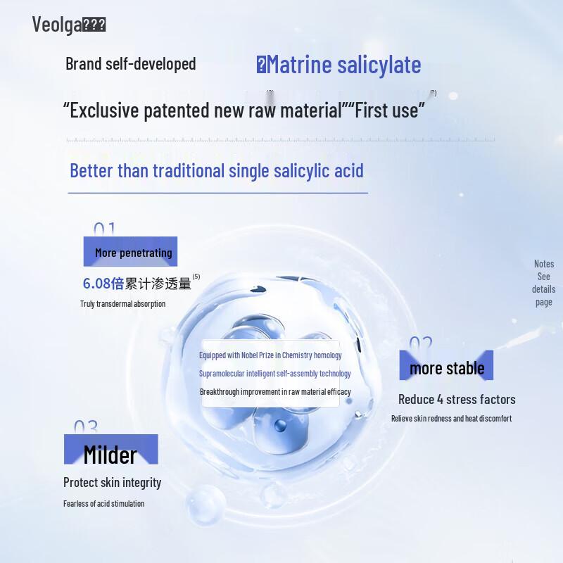 Fu Er Jia Clear Acne Purifying Repair Patches 2.0