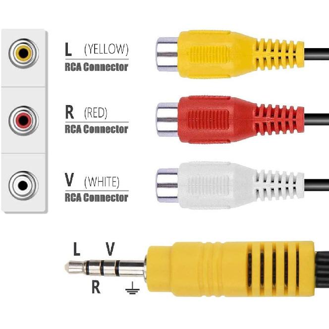 3.5mm Male To 3 RCA Female Video AV Component Adapter Cable for TCL TV, Ancable AV In Adapter 6-Inch 3.5mm Plug To Triple RCA Jack Audio/Video