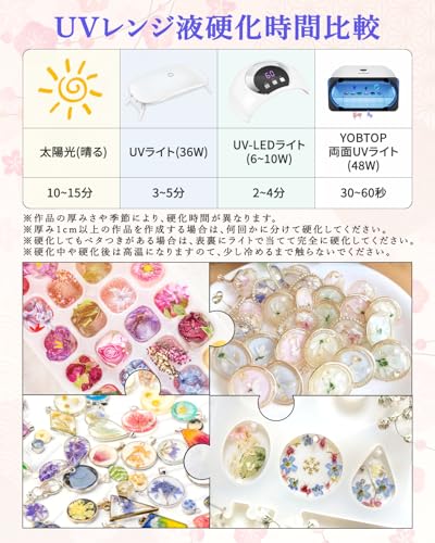 YOBTOP UV Resin Liquid 600g - Large Capacity, Low Viscosity, Hard Type, High Transparency, Clear, Fast Curing, UV/LED Compatible, Refill, Beginner-Fri