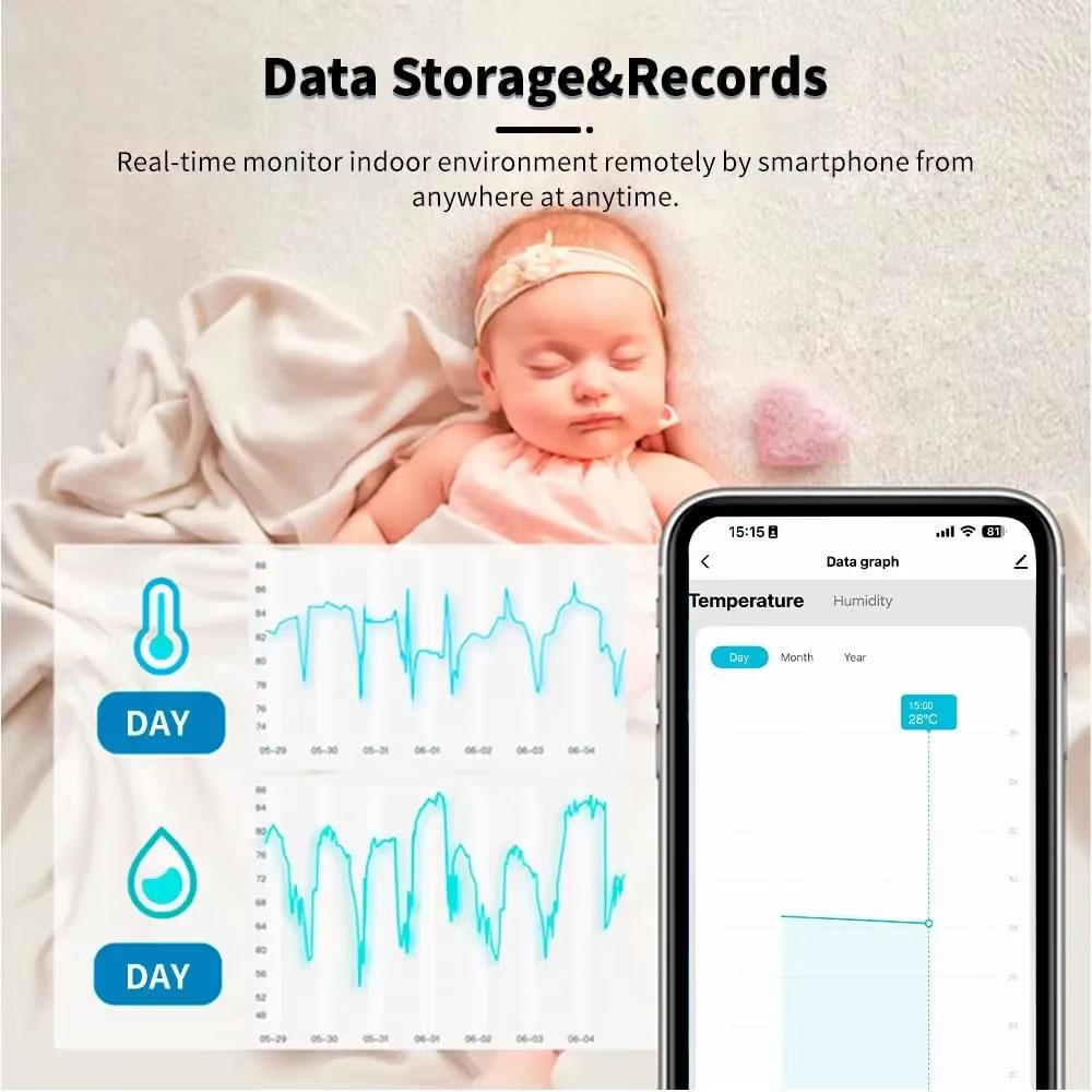 Multifunctional Wireless Temperature & Humidity Sensor Real-Time Home App Monitoring Voice Control Via Alexa & Google Assistant Thermometer for Home