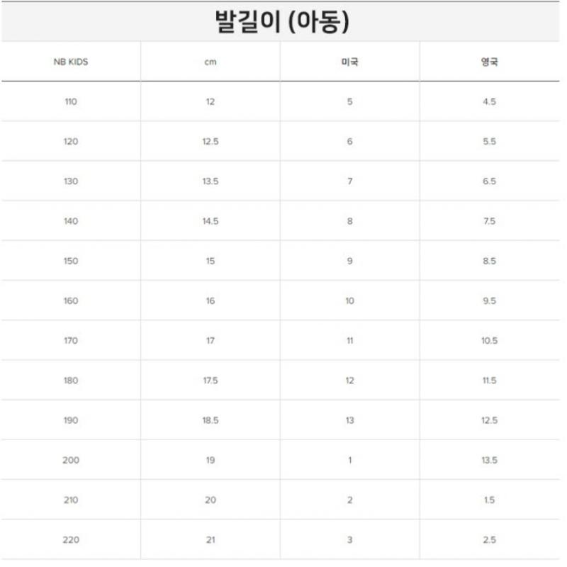 New Balance M Sneakers Zqc Nbpqdb700b 19 Mw1880cr Fresh foaM Walking 1