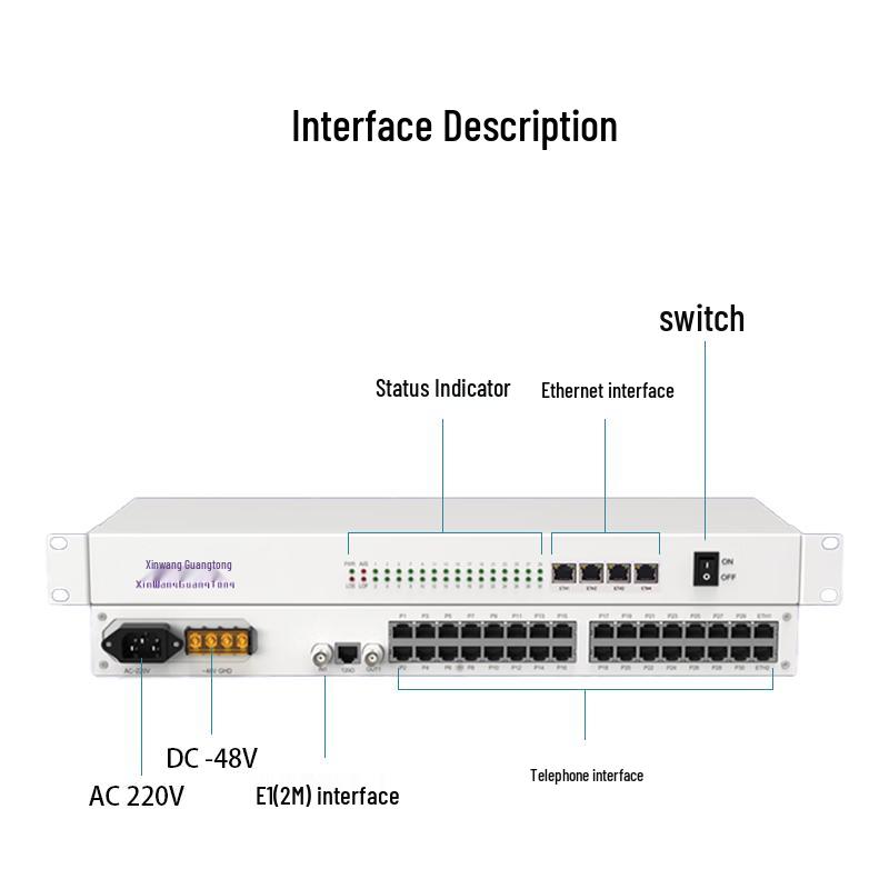 XW-1E1-16P4FE PCM E1 Voice & Ethernet Multiplexer