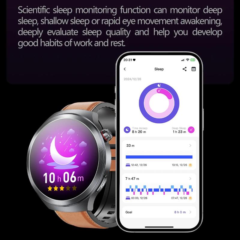 שעון חכם חדש 2025 ECG גברים מסך AMOLED 1.73 אינץ' זיהוי רגשי שעוני ניטור עייפות בקרת גישה NFC שעון חכם