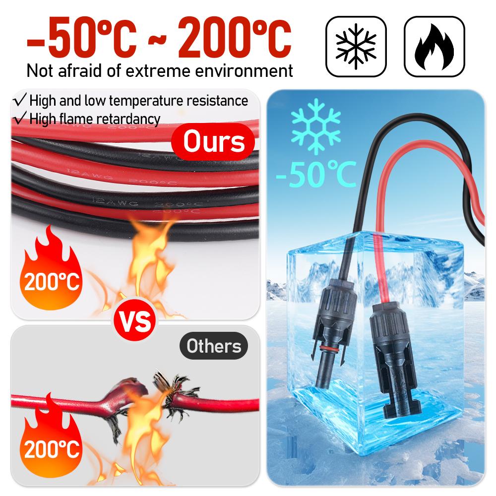 Double Ended Solar Extension Cable With Connector 12AWG 1000V/1500V Solar Photovoltaic Cell Cable Waterproof Connector