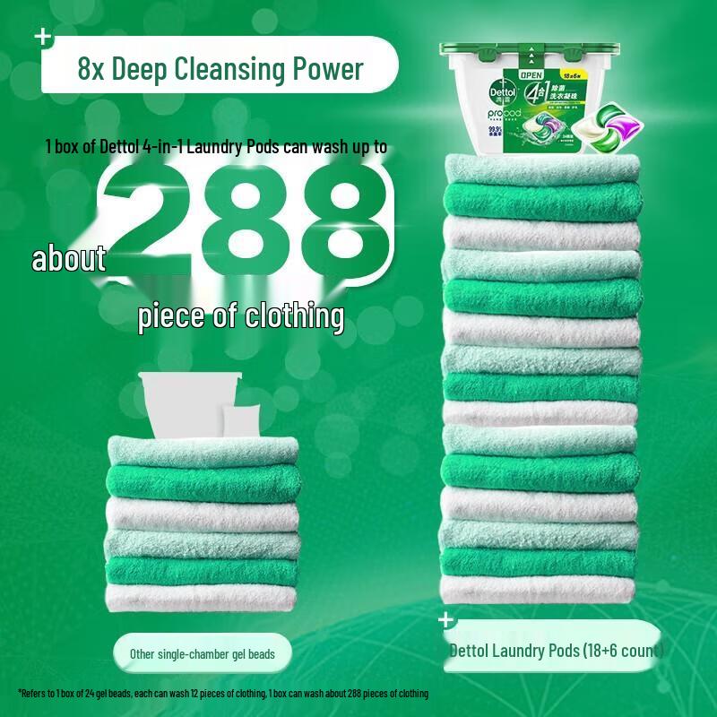 Dettol Antibakterielle Waschmittel-Pods