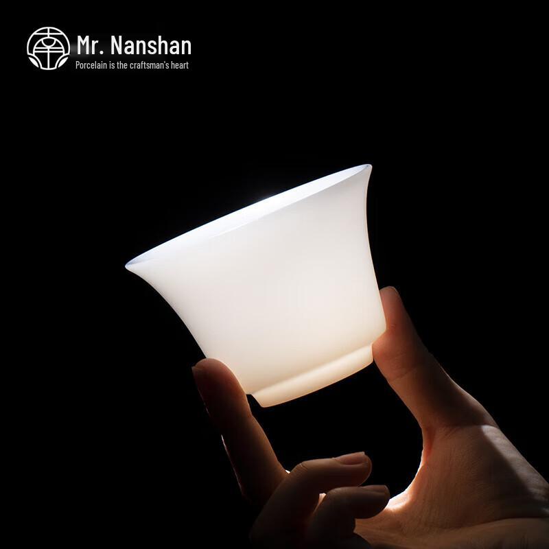 Mr. Nanshan Kung Fu Ice Jade Porcelain Tea Set