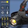 SkyFire SF-604 LED Headlamp