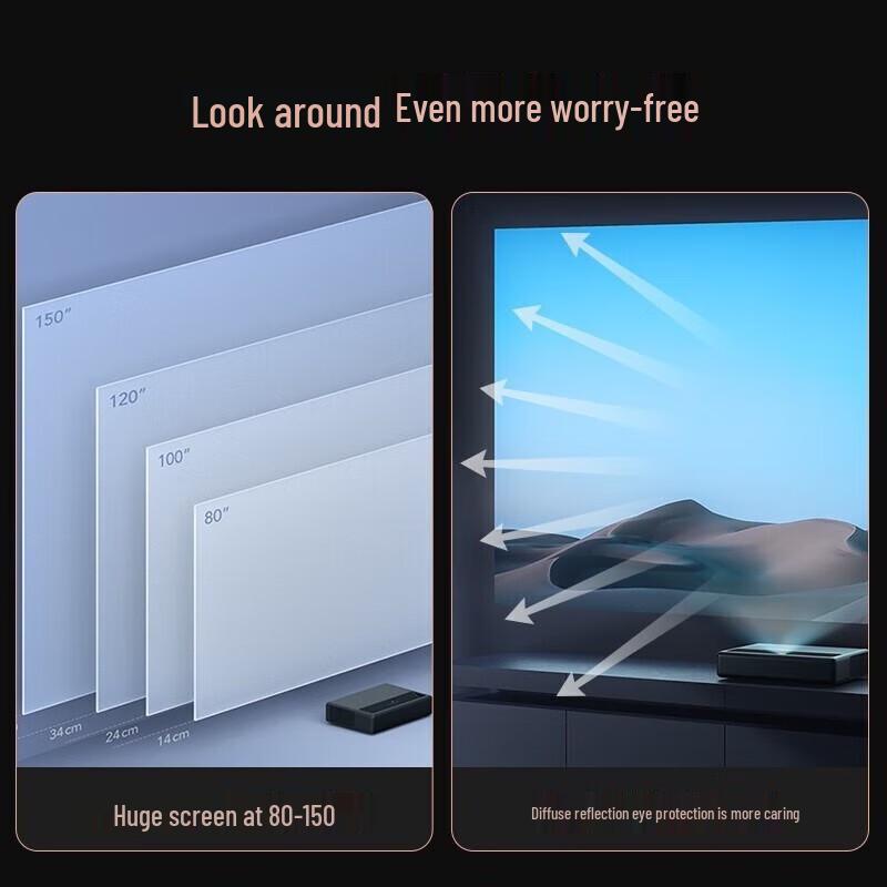 

Mijia 4K UHD Laser Projector 1S (CN version)