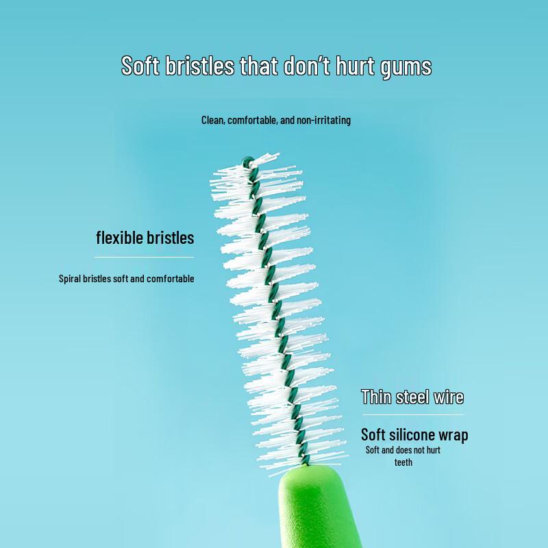 Tepe Swedish Interdental Brushes & Silicone Picks for Orthodontics