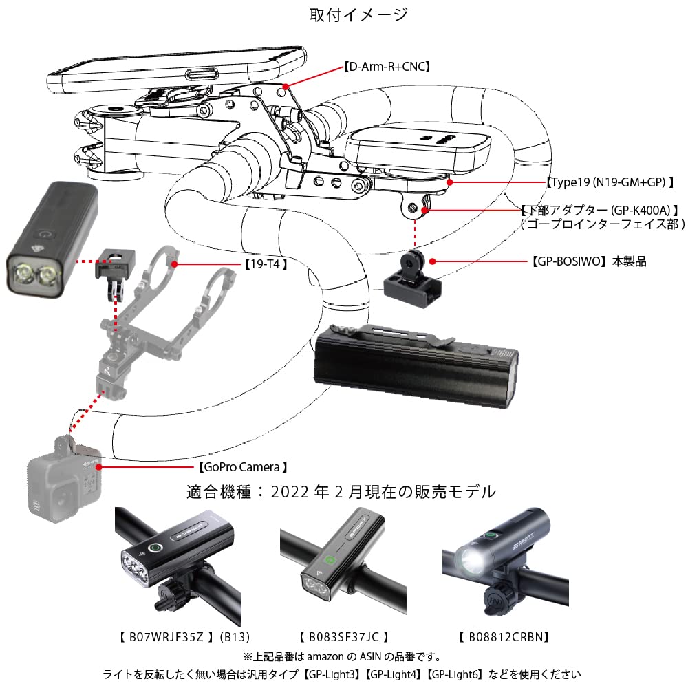 [REC MOUNT] Light Adapter for BOSIWO [GP-BOSIWO] Converts a Mount