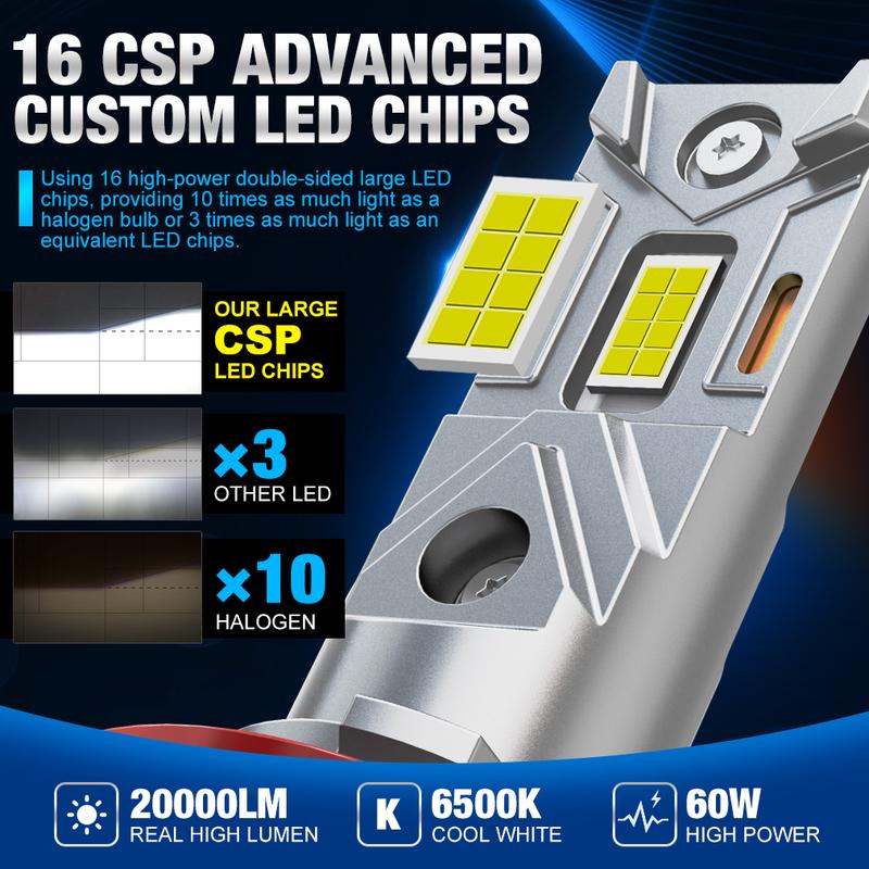 XSTORM H8 H11 LED Headlight Bulb Canbus H16 JP 9005 HB3 9006 HB4 LED Car Headlamp Fog Light Turbo Lamp 12V 6500K Automobiles