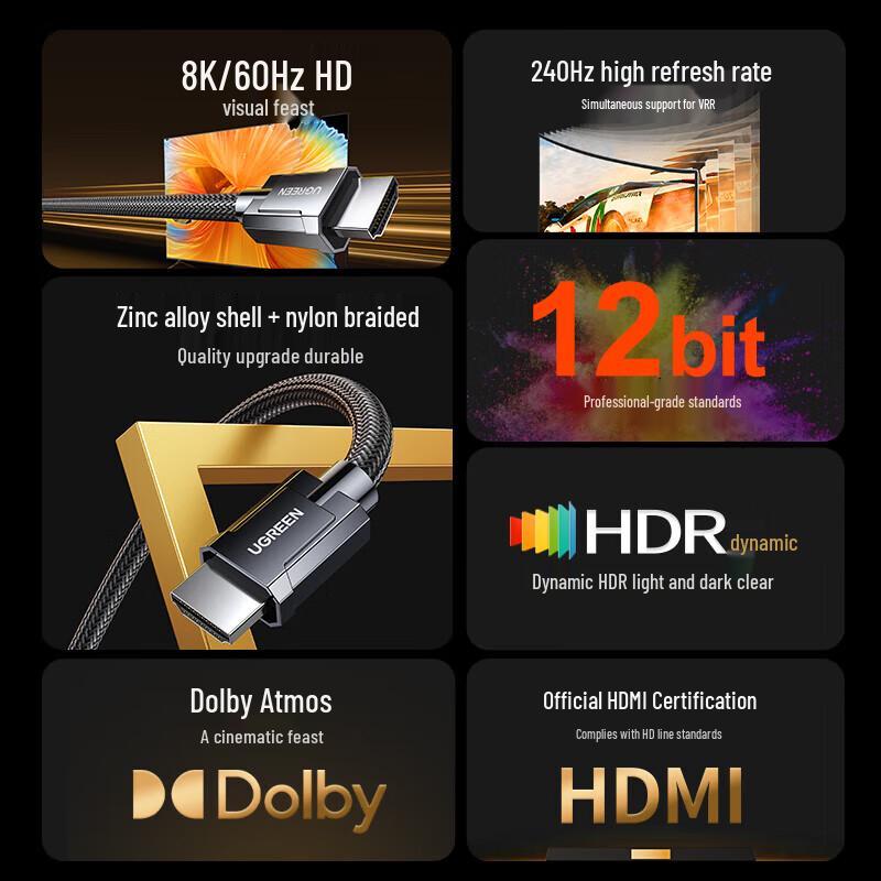 Ugreen HDMI 2.1 Certified Cable 8K60Hz 4K240Hz