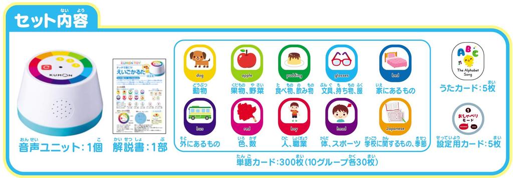 Kumon Publishing listen with English Karuta Educational Toy Toys 3 years old and up KUMON Let's touch!