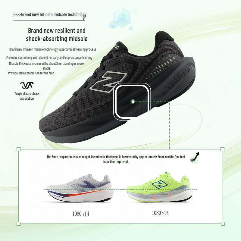 New Balance Men's 1080 Series Running Shoes