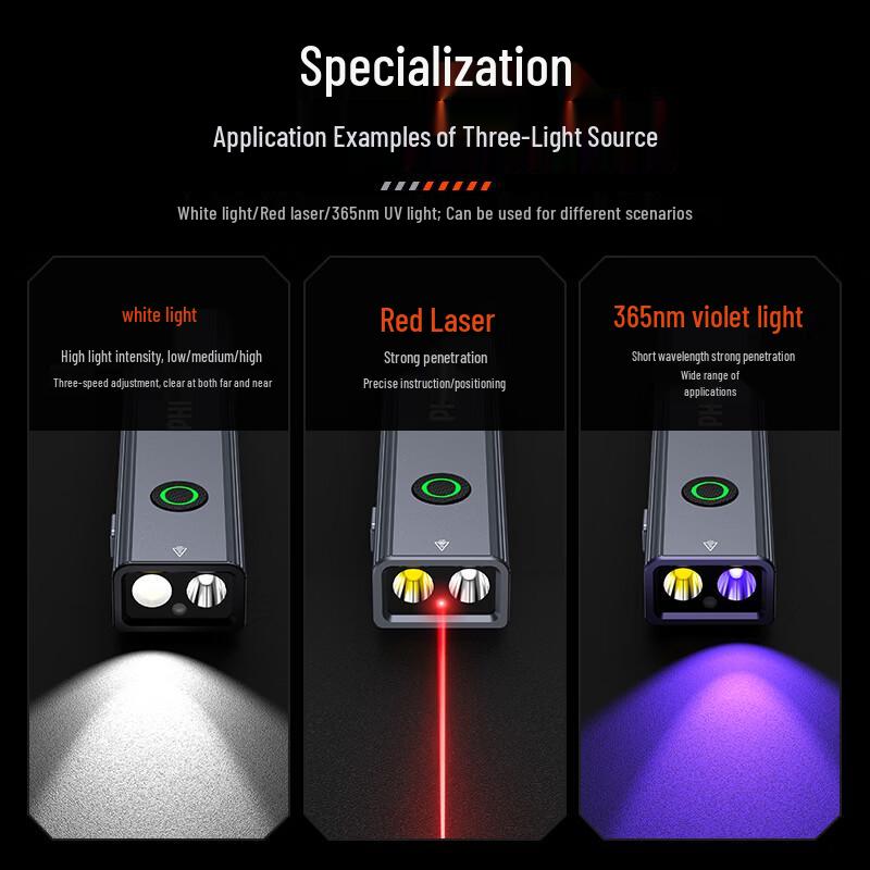 Philips Rechargeable Multifunctional Flashlight with Triple Light Source