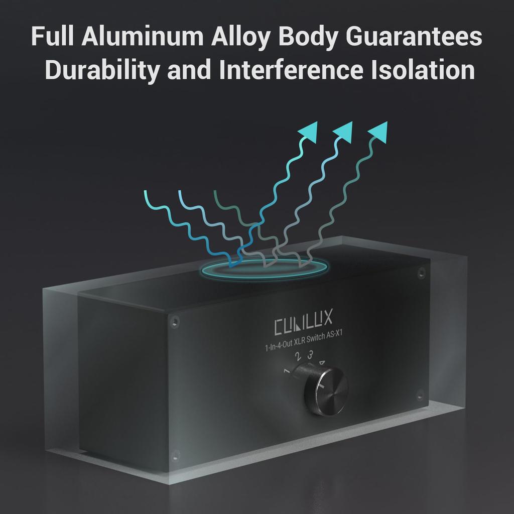 Cubilux 1 Input 4 Output Stereo XLR Audio Passive 1 Female to 4 Male Balanced XLR Source Switcher Box AS-X1 Selector,