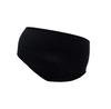 Warm Fleece Earmuffs & Headband: High Elasticity Polar Fleece Ear & Forehead Protector, Breathable Eye Mask for Cycling & Cold Weather.