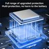 Încărcător Telefon Dublu USB 4 Porturi Încărcare Rapidă QC3.0 Adaptor Încărcător Tip C Încărcare Rapidă PD Dublă 120W Încărcător Telefon Mobil pentru Smart Phone