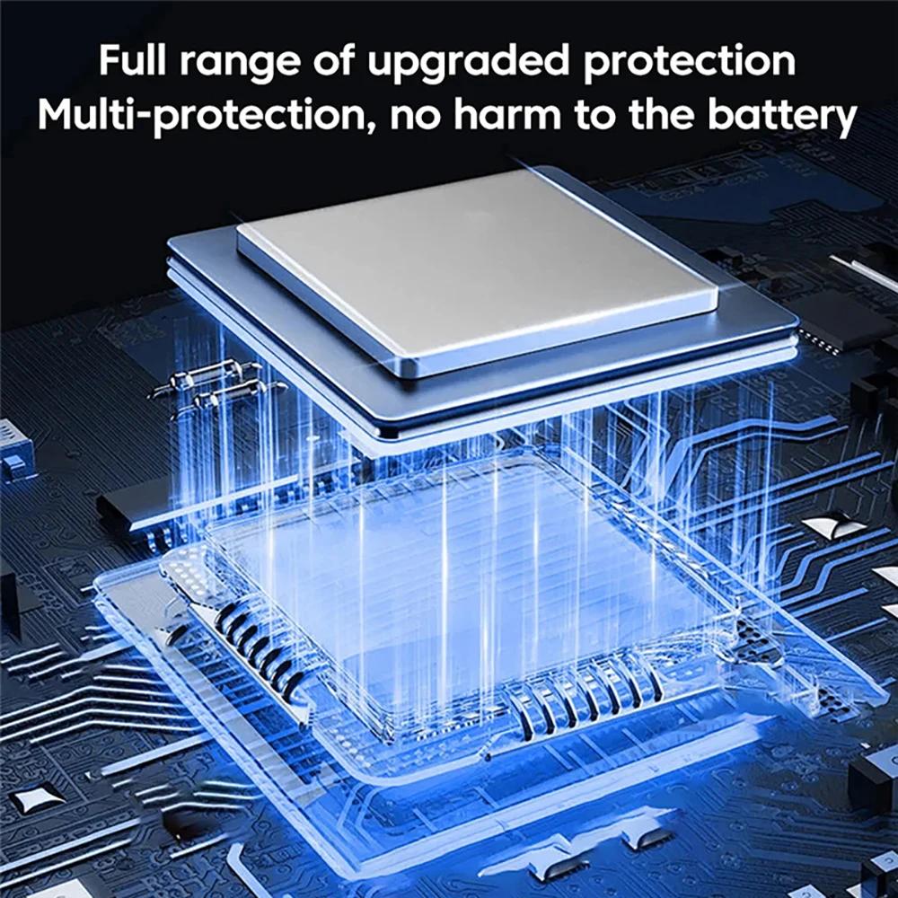 Încărcător Telefon Dublu USB 4 Porturi Încărcare Rapidă QC3.0 Adaptor Încărcător Tip C Încărcare Rapidă PD Dublă 120W Încărcător Telefon Mobil pentru Smart Phone