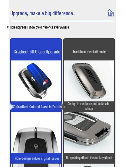 Toyota Key Case for CRV, Camry, Avalon, Highlander, Prado, CHR, Crown