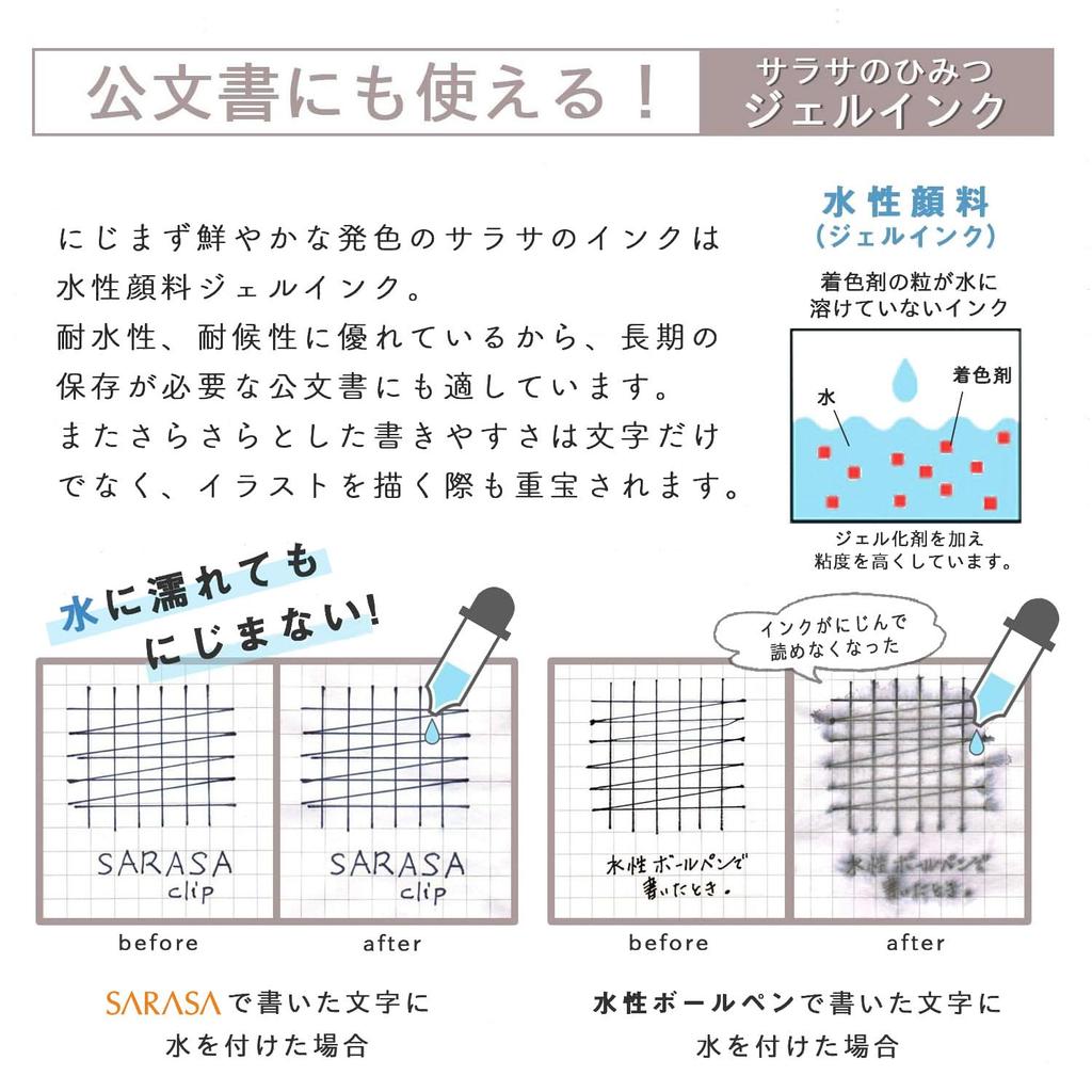 Zebra Sarasa Clip Gel-Kugelschreiber, gedämpftes Set mit 5 Stiften, 0,5 mm, Farben, (P-JJ15-KSM-5C-AZ)