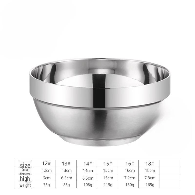ZISIZ 12cm Platinum Finish Double-Layer Stainless Steel Soup Bowls (3-Pack)