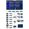 Runpu 4K30 Distributed KVM Output Node (CN Version)