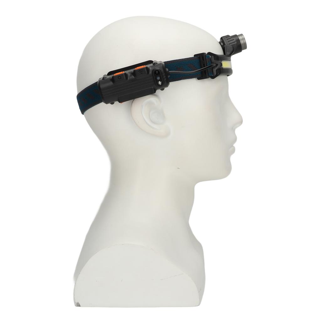Outdoor COB Floodlight Headlamp Type C Rechargeable LED Headlamp Outdoor Fishing Cycling Running