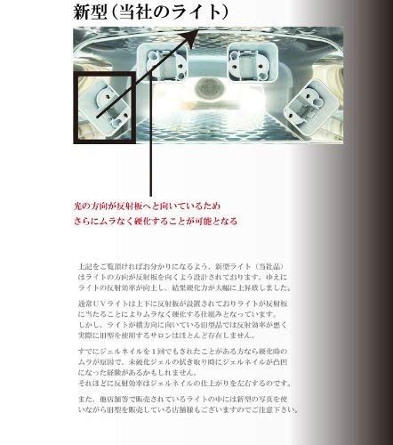 Diva UV Light 36W for UV Resin Body White