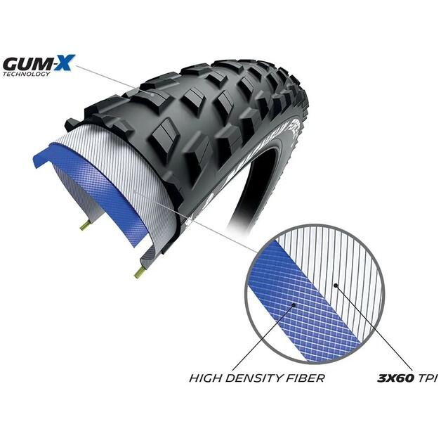 Шина Michelin Force XC2 Performance Tubeless 29´´ x 2.10 жесткая MTB
