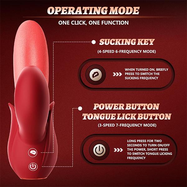 Realistic Tongue Licking Sucking Vibrator Nipples Clitoral Stimulator Clit Sucker Rabbit Sex Toys for Women Female Masturbation