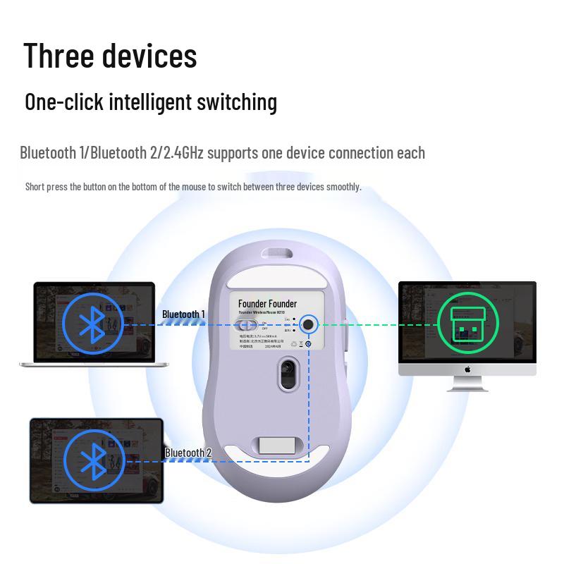 Founder N310 Dual-Mode Wireless Rechargeable Mouse